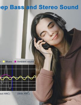 KVIDIO Active Noise Cancelling Headphones, 70 Hours Playtime Bluetooth Headphones Wireless with Microphone, Transparency Mode, Deep Bass and Hi-Fi Stereo Sound Over Ear Headphones for Travel Office