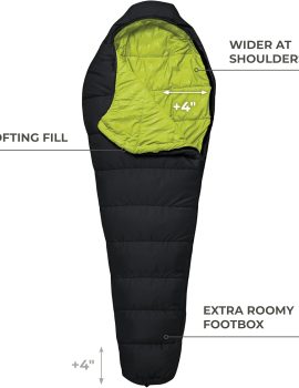 TETON Sports LEEF Ultralight Mummy Sleeping Bag Perfect for Backpacking, Hiking, and Camping; 3-4 Season Mummy Bag; Free Stuff Sack Included