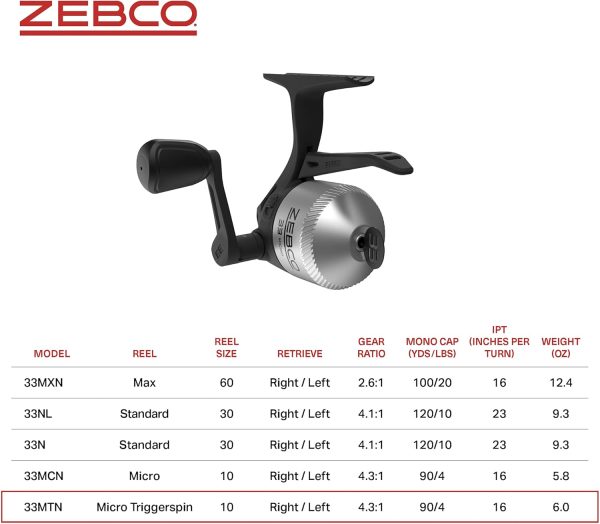 33 Spincast Fishing Reel, Changeable Right or Left-Hand Retrieve, Built-in Bite Alert, All-Metal Gears, Pre-Spooled with Zebco Cajun Line - Image 5